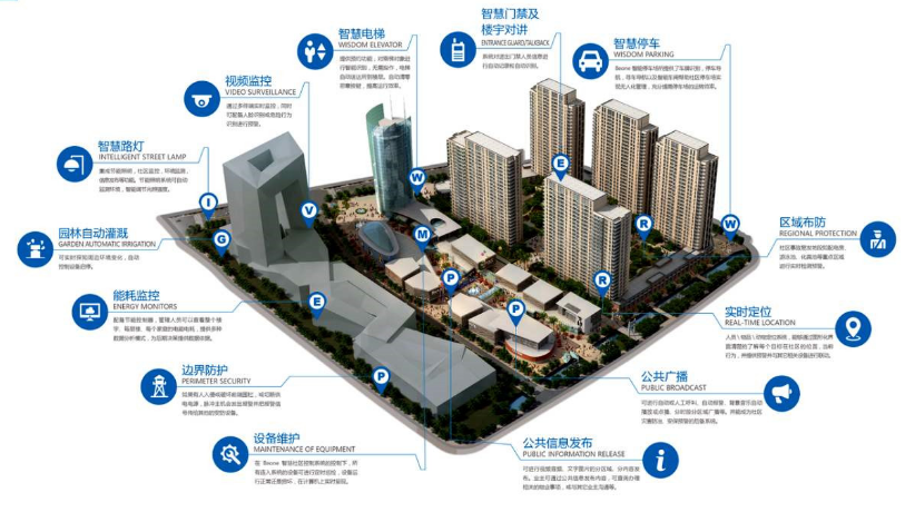 shequ0.png shequ0.png